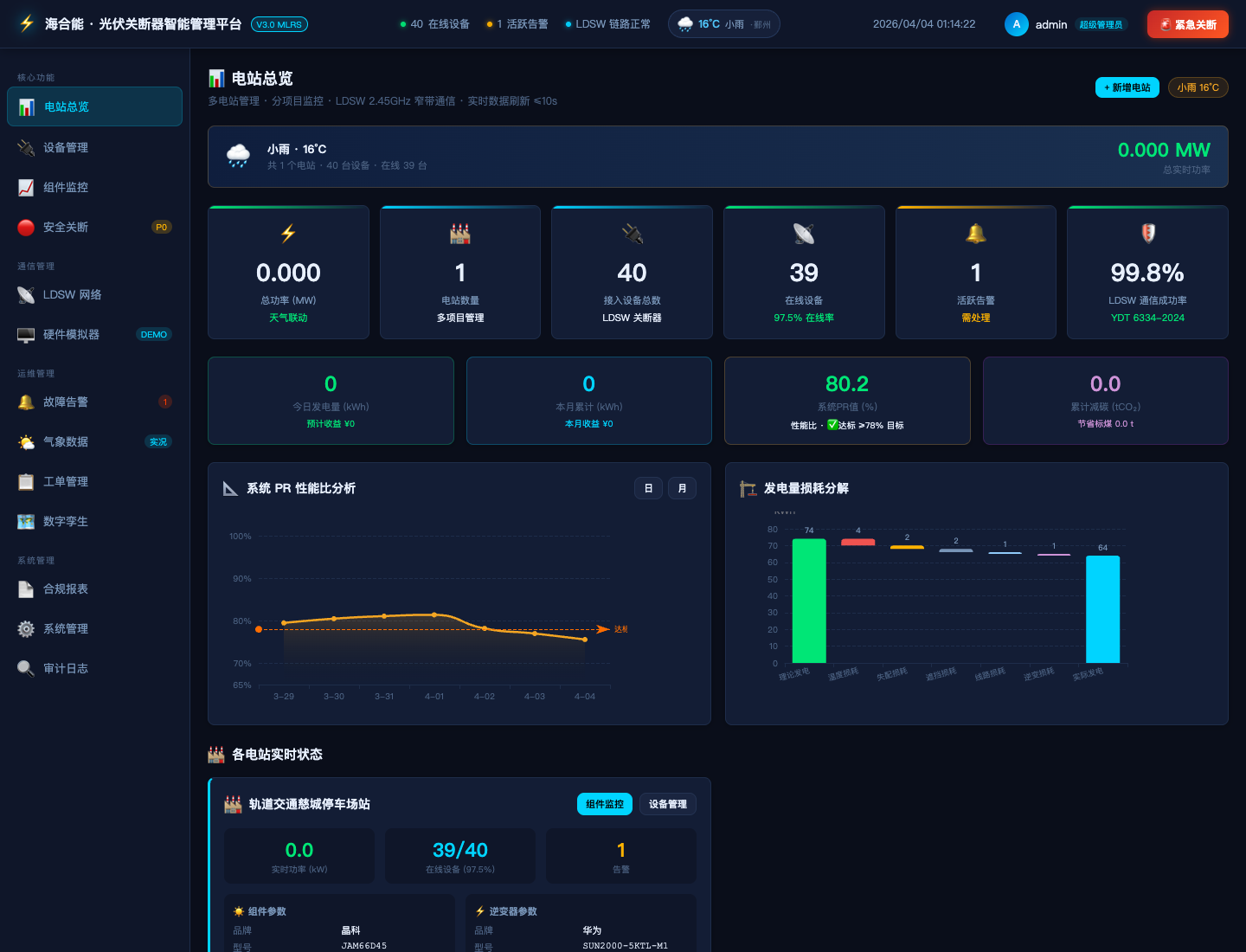 海合能光伏安全云平台界面